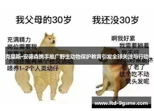 克里斯·安德森携手推广野生动物保护教育引发全球关注与行动 克里斯·安德森携手推广野生动物保护教育引发全球关注与行动
