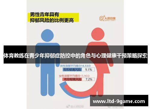 体育教练在青少年抑郁症防控中的角色与心理健康干预策略探索 体育教练在青少年抑郁症防控中的角色与心理健康干预策略探索