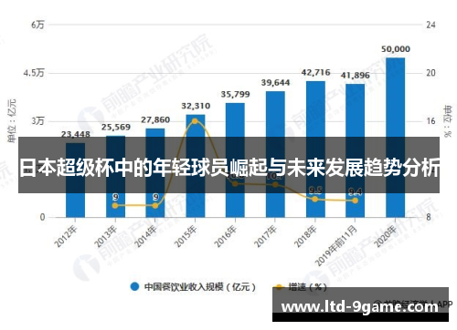 日本超级杯中的年轻球员崛起与未来发展趋势分析 日本超级杯中的年轻球员崛起与未来发展趋势分析