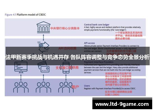 法甲新赛季挑战与机遇并存 各队阵容调整与竞争态势全景分析 法甲新赛季挑战与机遇并存 各队阵容调整与竞争态势全景分析