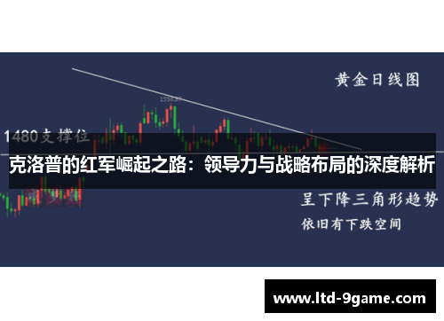 克洛普的红军崛起之路:领导力与战略布局的深度解析 克洛普的红军崛起之路:领导力与战略布局的深度解析