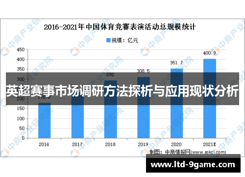 英超赛事市场调研方法探析与应用现状分析 英超赛事市场调研方法探析与应用现状分析