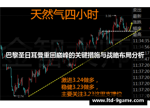 巴黎圣日耳曼重回巅峰的关键措施与战略布局分析 巴黎圣日耳曼重回巅峰的关键措施与战略布局分析