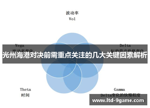 光州海港对决前需重点关注的几大关键因素解析