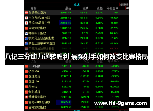 八记三分助力逆转胜利 最强射手如何改变比赛格局 八记三分助力逆转胜利 最强射手如何改变比赛格局