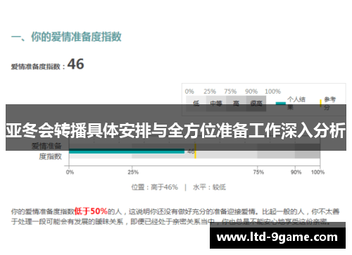亚冬会转播具体安排与全方位准备工作深入分析 亚冬会转播具体安排与全方位准备工作深入分析