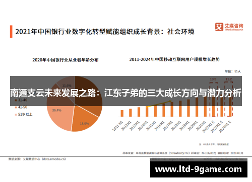 南通支云未来发展之路:江东子弟的三大成长方向与潜力分析 南通支云未来发展之路:江东子弟的三大成长方向与潜力分析
