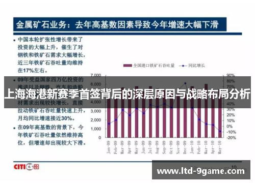 上海海港新赛季首签背后的深层原因与战略布局分析 上海海港新赛季首签背后的深层原因与战略布局分析
