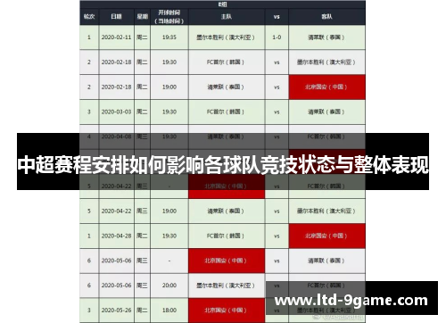 中超赛程安排如何影响各球队竞技状态与整体表现 中超赛程安排如何影响各球队竞技状态与整体表现