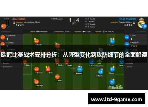 欧冠比赛战术安排分析:从阵型变化到攻防细节的全面解读 欧冠比赛战术安排分析:从阵型变化到攻防细节的全面解读