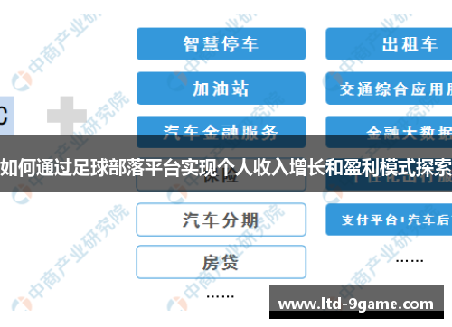 如何通过足球部落平台实现个人收入增长和盈利模式探索 如何通过足球部落平台实现个人收入增长和盈利模式探索