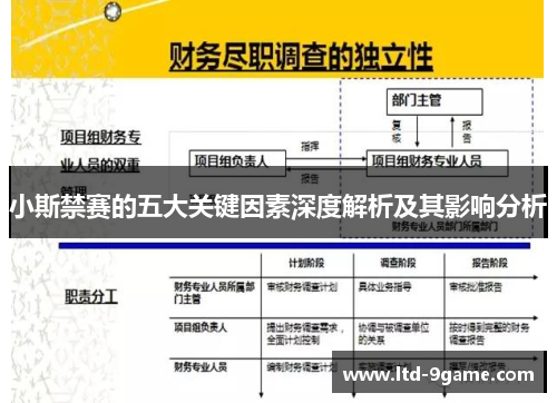 小斯禁赛的五大关键因素深度解析及其影响分析 小斯禁赛的五大关键因素深度解析及其影响分析