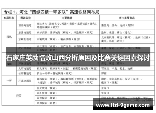 石家庄英励惜败山西分析原因及比赛关键因素探讨