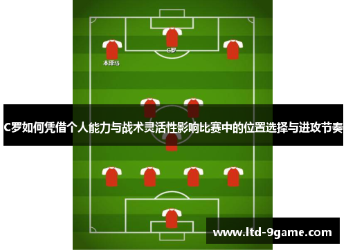 C罗如何凭借个人能力与战术灵活性影响比赛中的位置选择与进攻节奏 C罗如何凭借个人能力与战术灵活性影响比赛中的位置选择与进攻节奏
