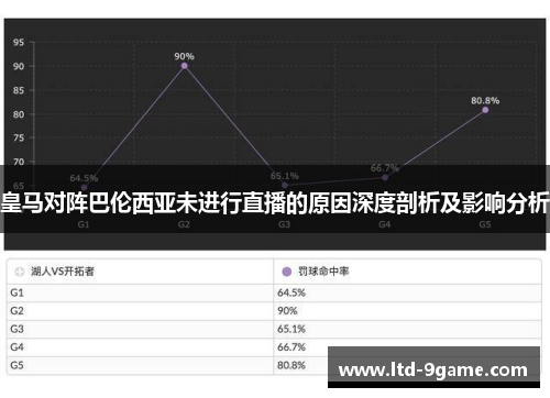 皇马对阵巴伦西亚未进行直播的原因深度剖析及影响分析