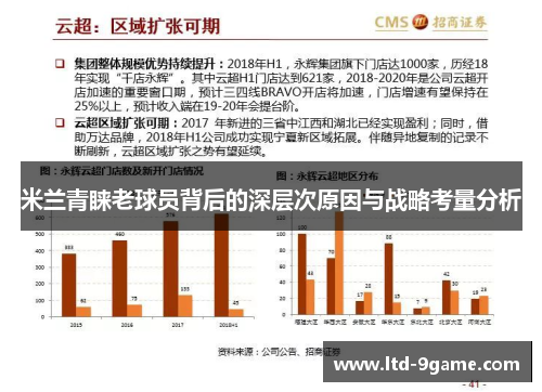 米兰青睐老球员背后的深层次原因与战略考量分析