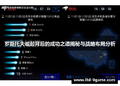 罗斯托夫崛起背后的成功之道揭秘与战略布局分析 罗斯托夫崛起背后的成功之道揭秘与战略布局分析