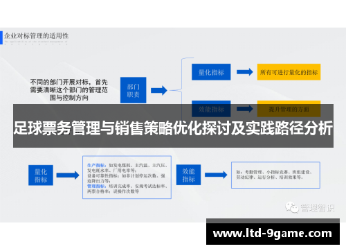 足球票务管理与销售策略优化探讨及实践路径分析