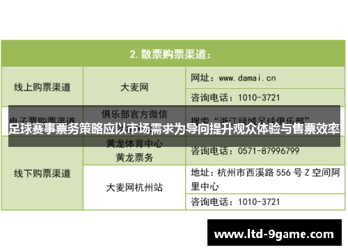 足球赛事票务策略应以市场需求为导向提升观众体验与售票效率 足球赛事票务策略应以市场需求为导向提升观众体验与售票效率