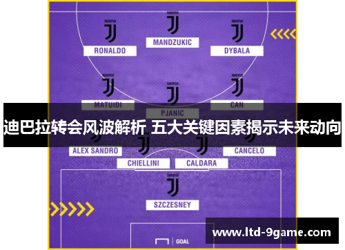 迪巴拉转会风波解析 五大关键因素揭示未来动向 迪巴拉转会风波解析 五大关键因素揭示未来动向