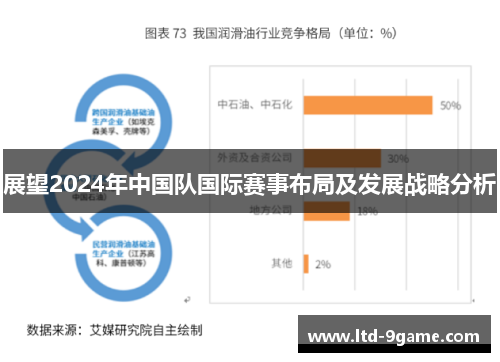 展望2024年中国队国际赛事布局及发展战略分析 展望2024年中国队国际赛事布局及发展战略分析