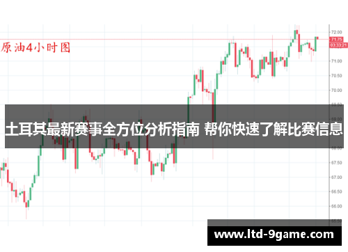 土耳其最新赛事全方位分析指南 帮你快速了解比赛信息 土耳其最新赛事全方位分析指南 帮你快速了解比赛信息