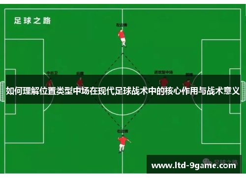 如何理解位置类型中场在现代足球战术中的核心作用与战术意义 如何理解位置类型中场在现代足球战术中的核心作用与战术意义