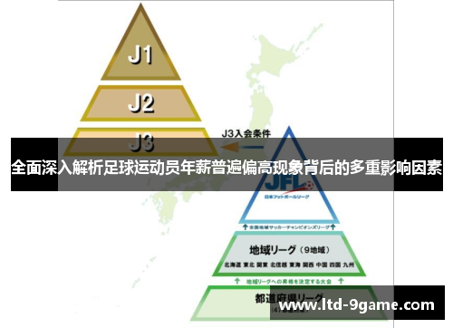 全面深入解析足球运动员年薪普遍偏高现象背后的多重影响因素 全面深入解析足球运动员年薪普遍偏高现象背后的多重影响因素
