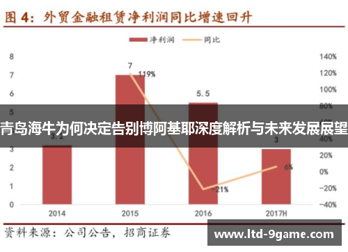 青岛海牛为何决定告别博阿基耶深度解析与未来发展展望
