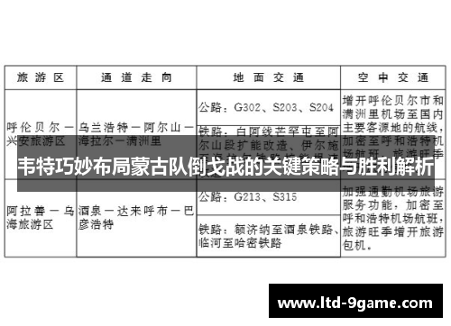 韦特巧妙布局蒙古队倒戈战的关键策略与胜利解析