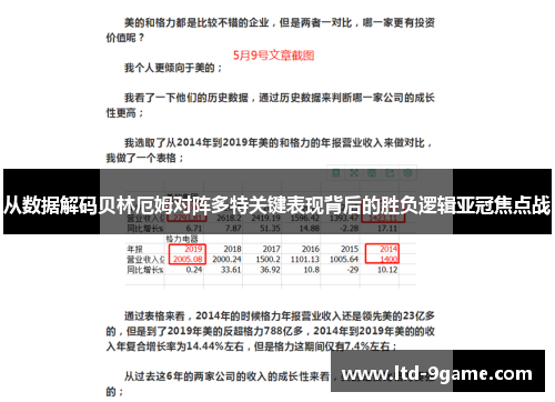 从数据解码贝林厄姆对阵多特关键表现背后的胜负逻辑亚冠焦点战