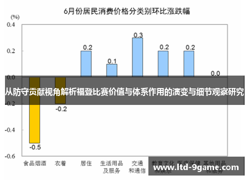 从防守贡献视角解析福登比赛价值与体系作用的演变与细节观察研究