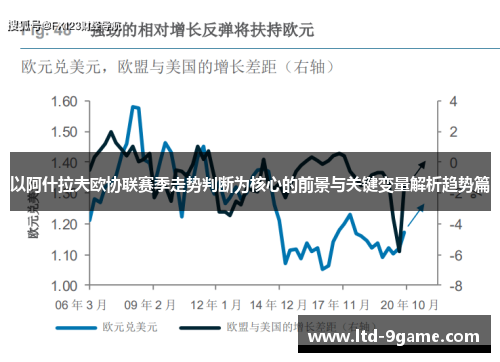 以阿什拉夫欧协联赛季走势判断为核心的前景与关键变量解析趋势篇 以阿什拉夫欧协联赛季走势判断为核心的前景与关键变量解析趋势篇