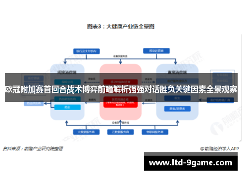 欧冠附加赛首回合战术博弈前瞻解析强强对话胜负关键因素全景观察
