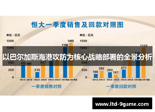 以巴尔加斯海港攻防为核心战略部署的全景分析