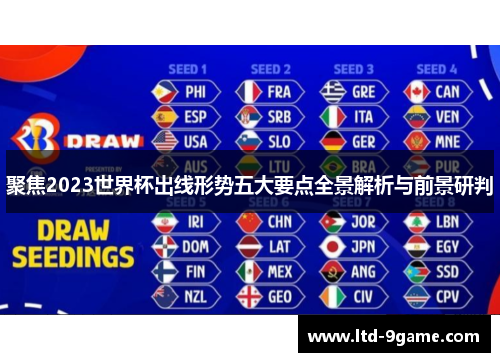 聚焦2023世界杯出线形势五大要点全景解析与前景研判 聚焦2023世界杯出线形势五大要点全景解析与前景研判